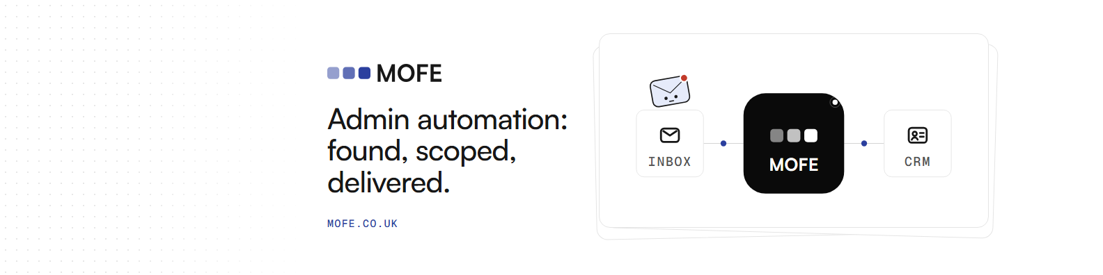 MOFE LinkedIn banner: Admin automation, found, scoped, delivered.